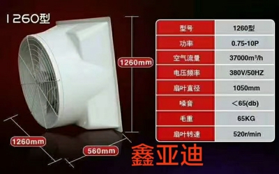 产品参数 (5)